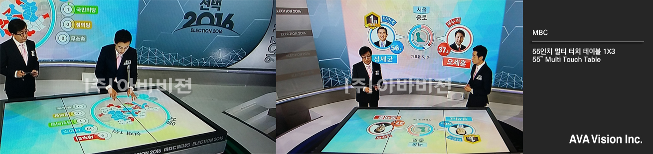 MBC Election Broadcasting (IR Method)-Multi-Touch Table