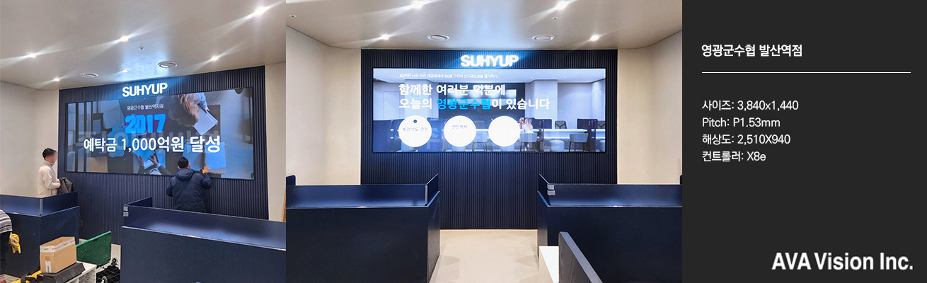 Representative of Yeonggwang-gun Fisheries Balsan Branch