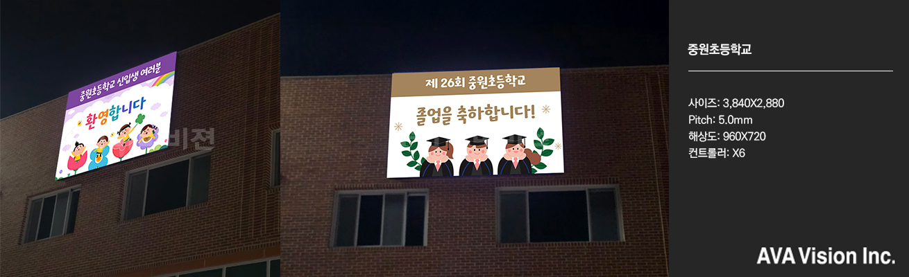 Jungwon Elementary School